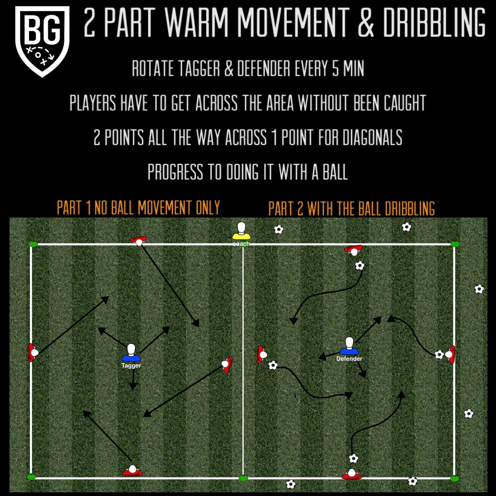 2-part-warm-up-movement-dribbling-bill-gill-football-coaching